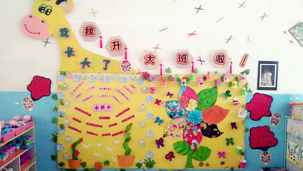 大班第一个月主题墙