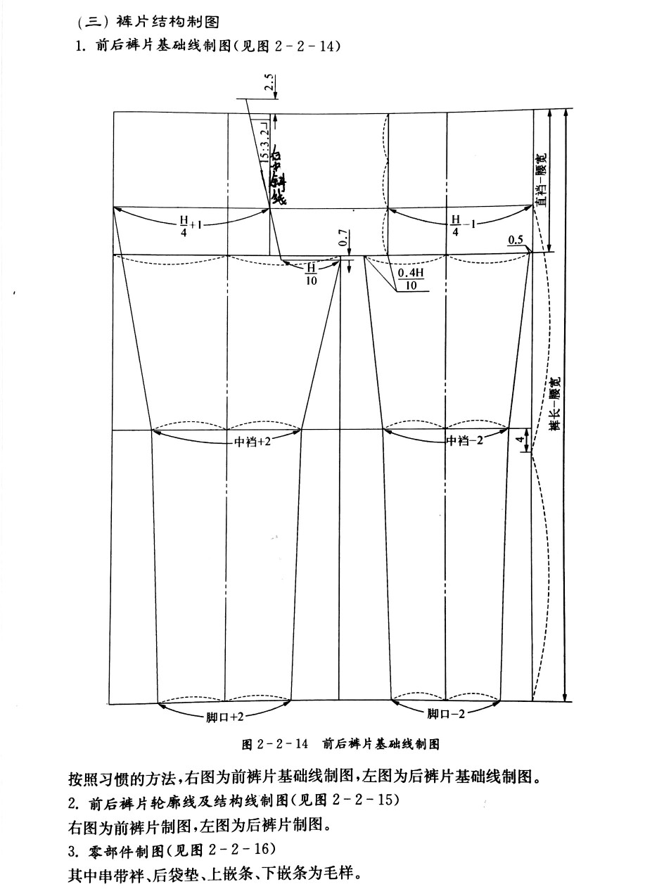 男西裤 