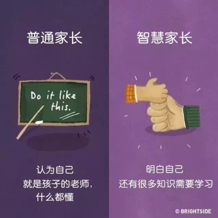 普通家长VS智慧家长，教育孩子你会怎样做?…-堆糖，美好生活研究所