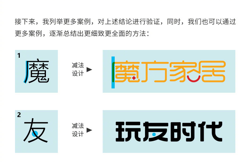 【刘兵克教程!聊聊字体设计中的加减法】设计,是创新的过程.