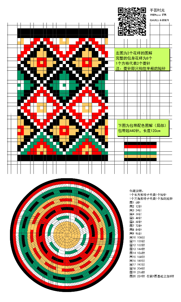 瓦尤包包