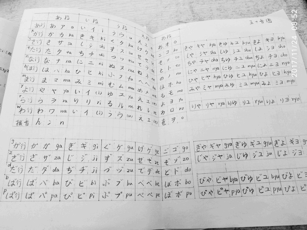 手写 日语五十音图