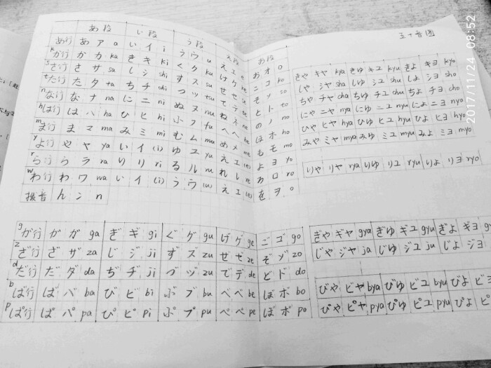 手写 日语五十音图-堆糖,美好生活研究所