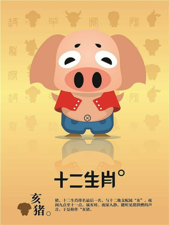 格子猪*十二生肖平面海报——亥猪