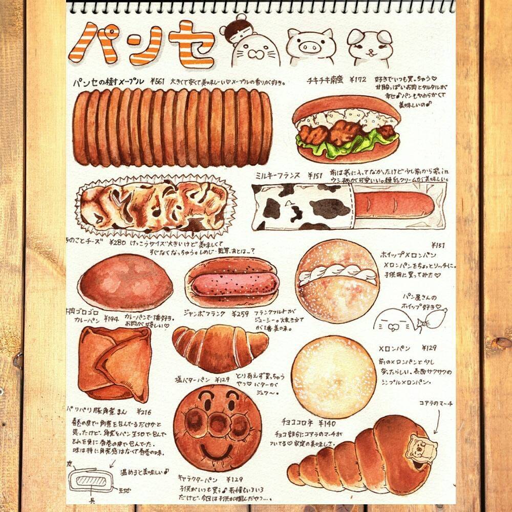 美食插画手帐