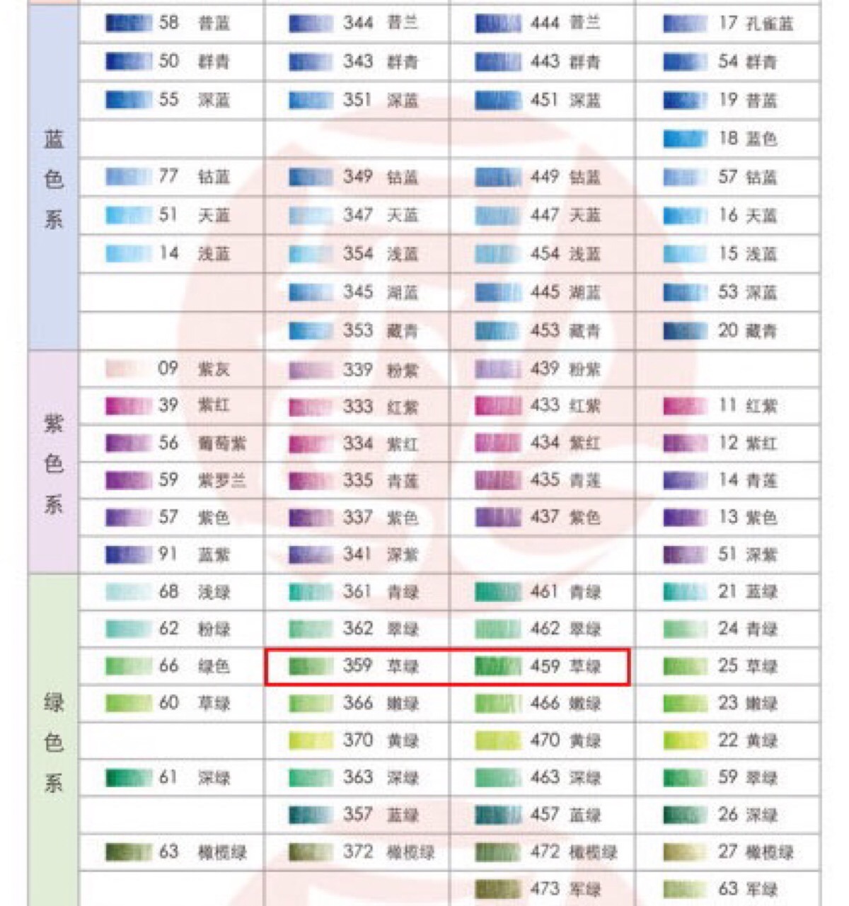 彩铅各品牌色号转换表2