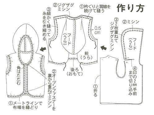 马甲制作图