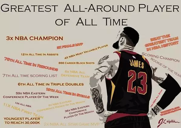 nba/勒布朗·詹姆斯/lebron james/克利夫兰骑士