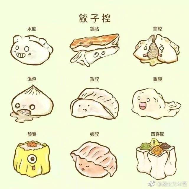 食物简笔画