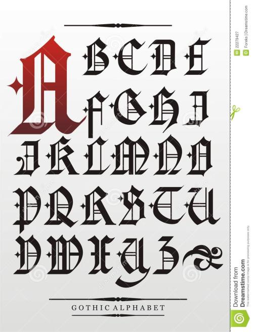 字母