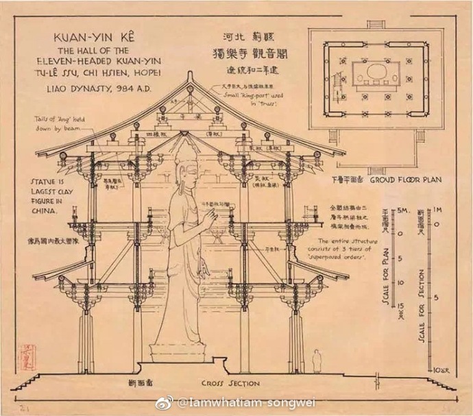 大师梁思成 北方古建手绘稿