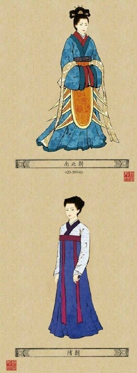 中国女性服饰变迁