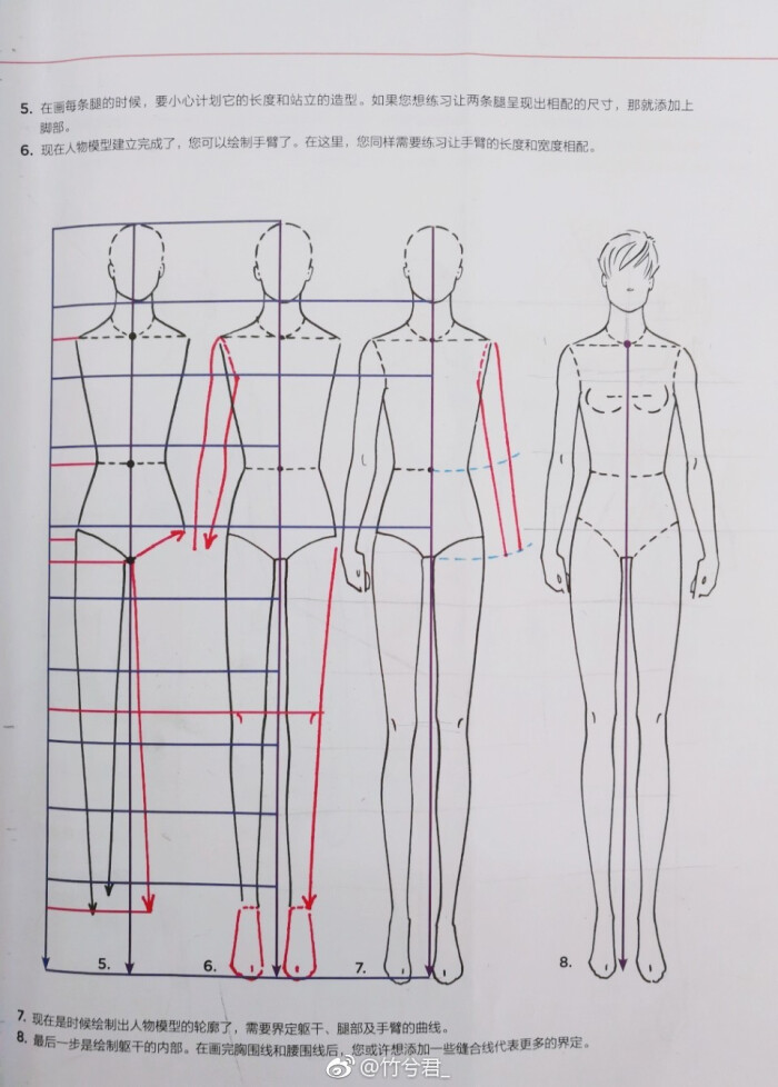 服装画 手绘 人体比例分析 原图见水印