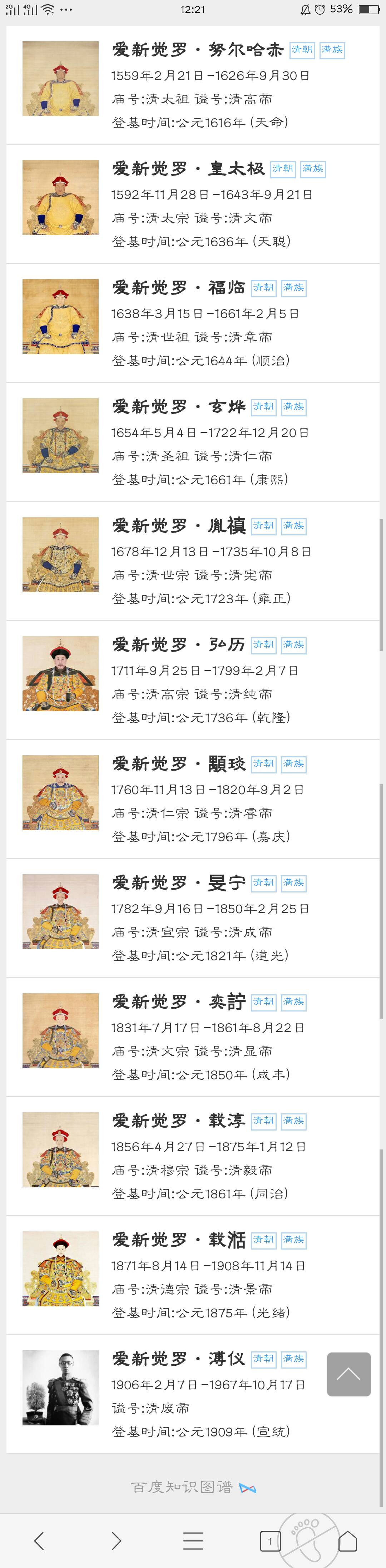 清朝皇帝
