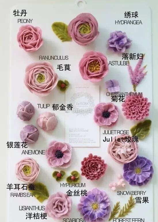 韩式裱花花型