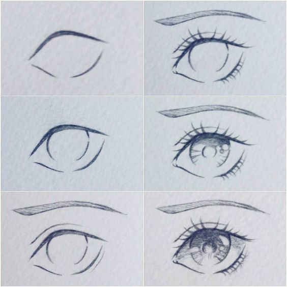 学习画画 眼睛