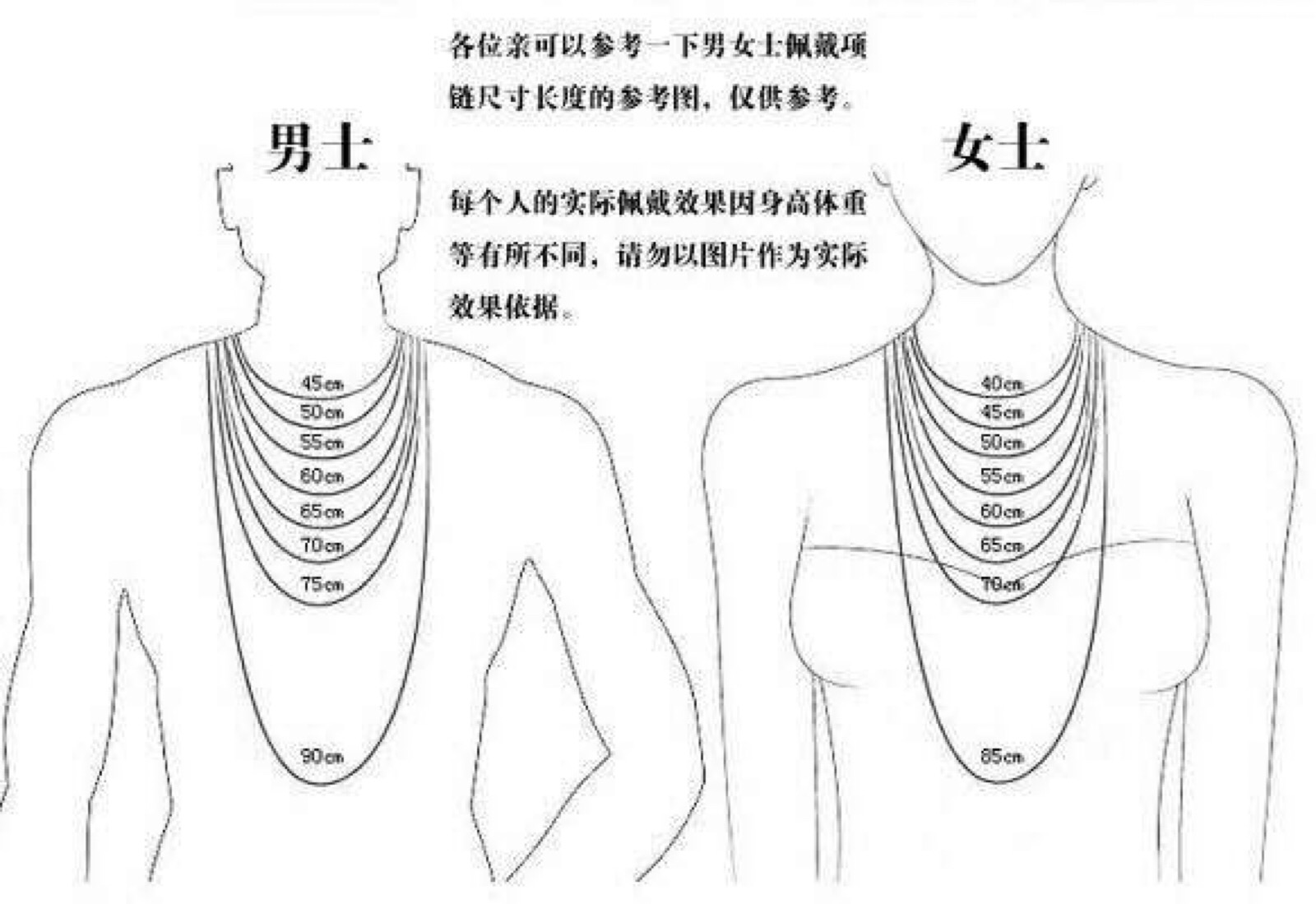 项链长度