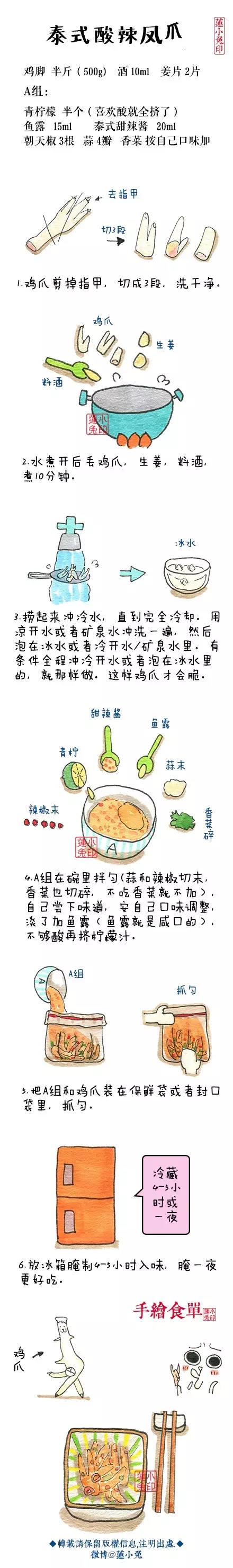 莲小兔 手绘系列美食——泰式酸辣凤爪