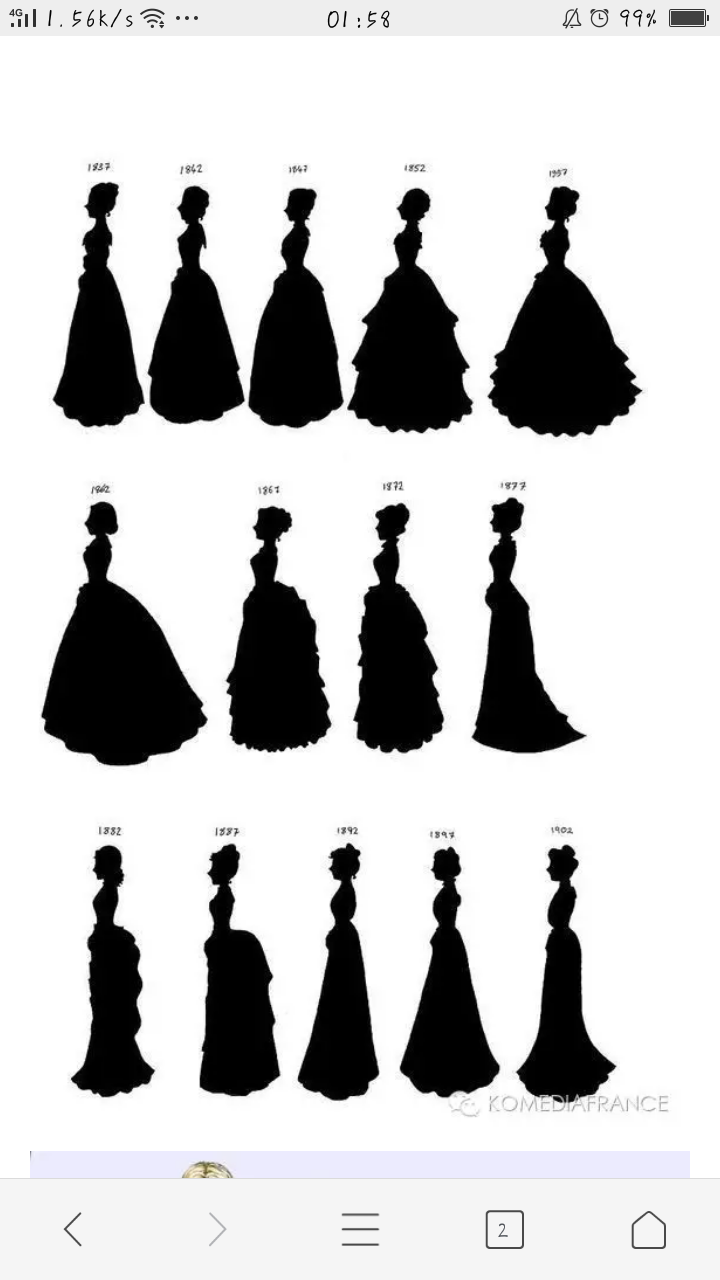 维多利亚时期服装参考