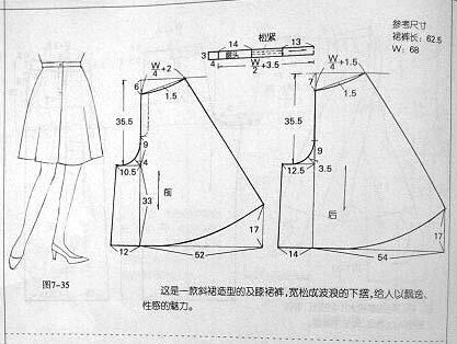 裙裤纸样