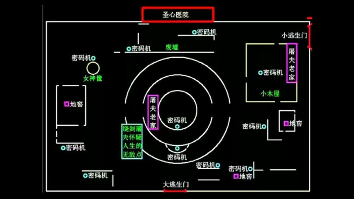 第五人格地图平面图