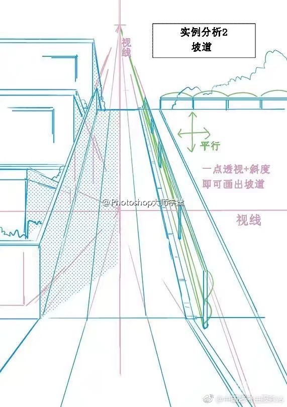 透视速写结构风景钢笔画