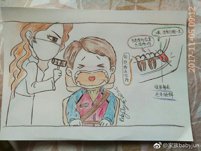 医学手绘,医学插画,医学美图