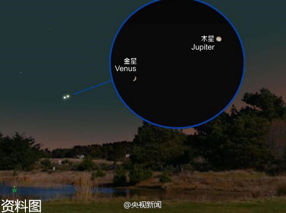 27日和28日,日落后西南方低空,金星,木星这两颗最明亮的行星将近