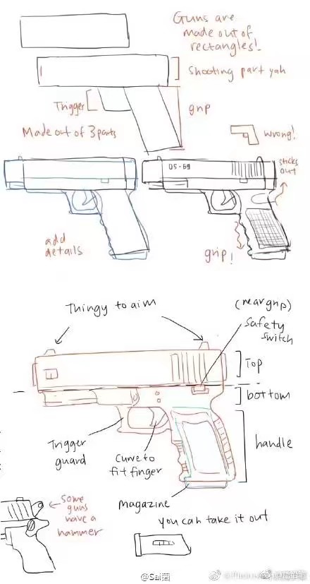 枪的画法