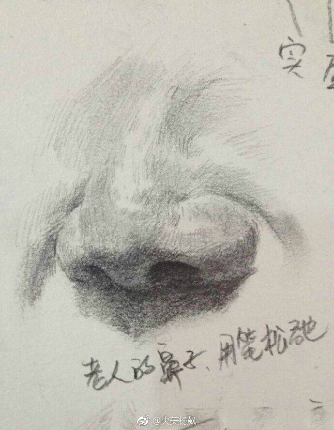 素描人物要点