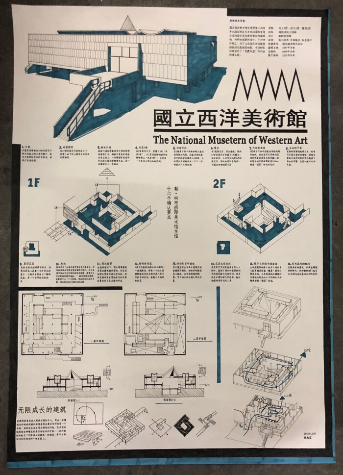 大二建筑学设计课作业;美术馆设计;美术馆案例分析;勒柯布西耶 国立