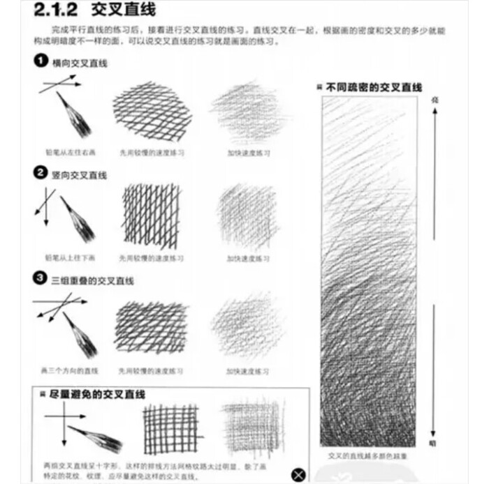 素描铅笔的排线方法 及变化