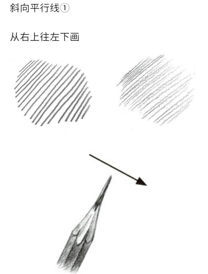 素描铅笔的排线 方法