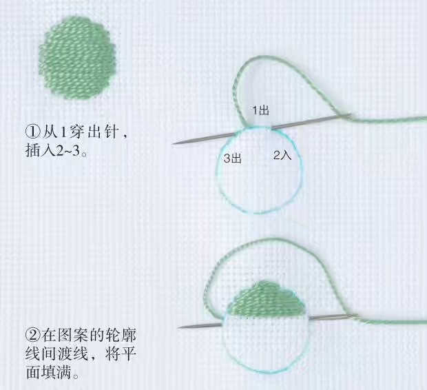 缎面绣 