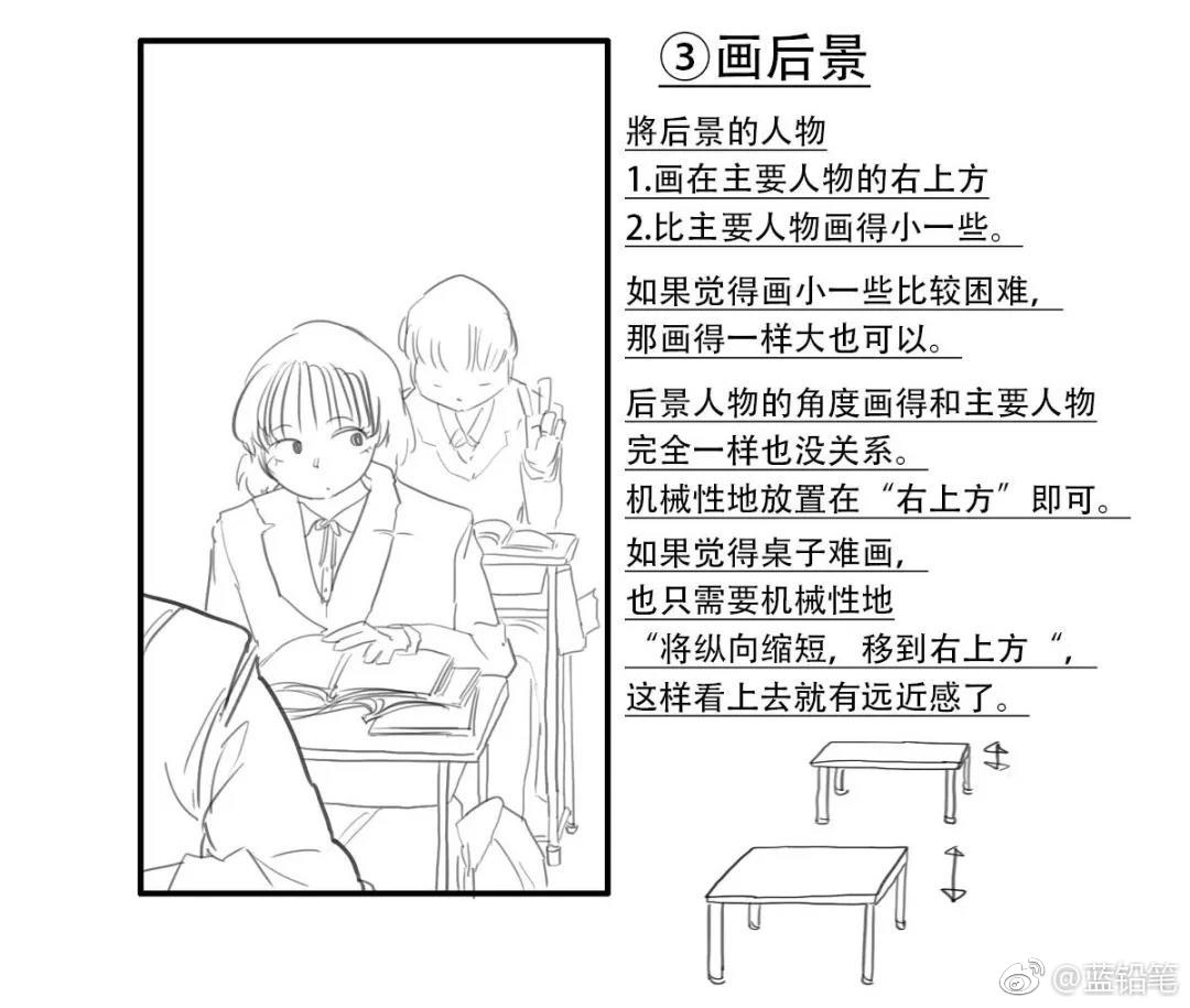 教室画法!