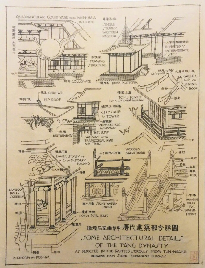 梁思成手绘图