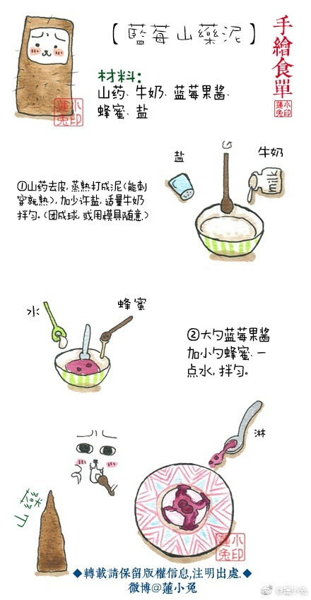 莲小兔 手绘系列美食——蓝莓山药泥