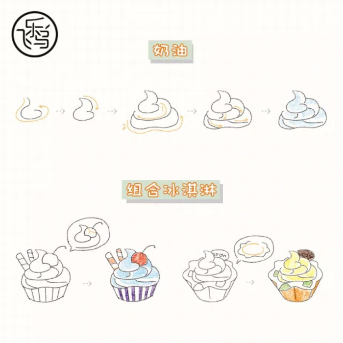 "冰激凌,夏日的清凉小趣味～" 手帐简笔画教程 by飞乐鸟 侵删
