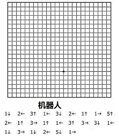 分享一个减压小游戏,以小黑点为起点,沿着横竖网格线,根据数字及方向