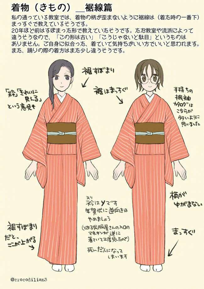 和服的绘画素材