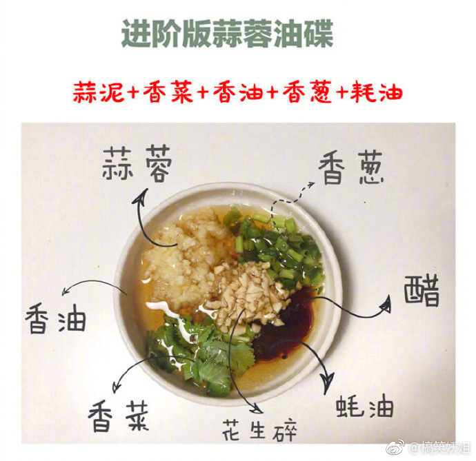 吃不到你调的火锅底料,九种火锅蘸料配方,这个夏天,火锅吃起来
转存