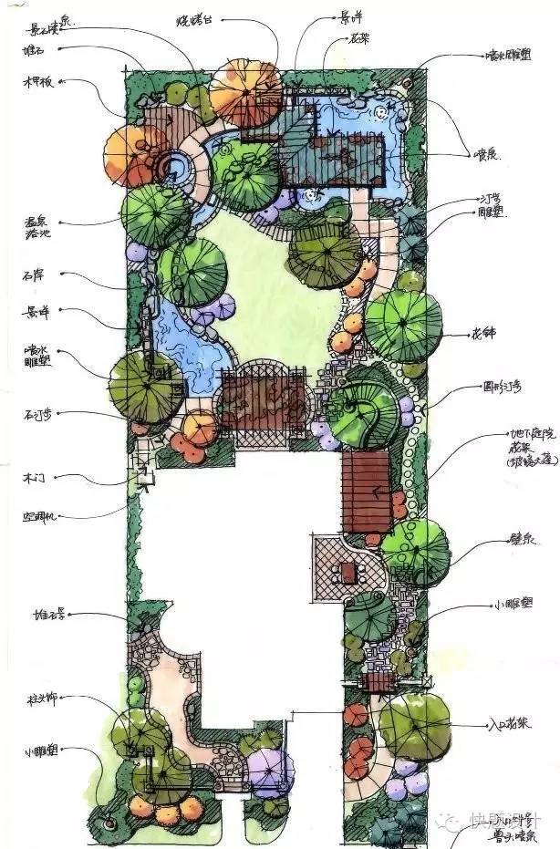 别墅 庭院景观 平面图设计