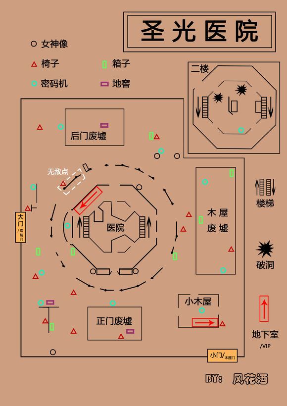 军工厂 圣心医院 红教堂