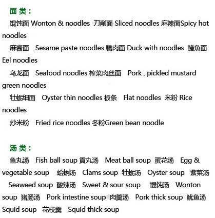 【几乎所有食物的英文翻译】包括水果类,肉类,蔬菜类,海鲜类,主食类