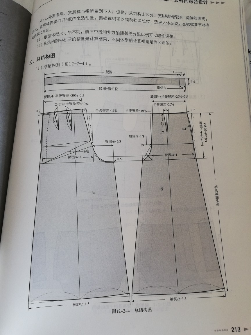 裁剪