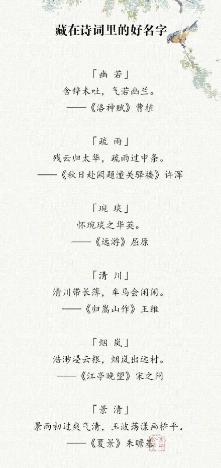 别再给孩子取这些名字了,现在都流行复古,"女取诗经,男取楚辞.