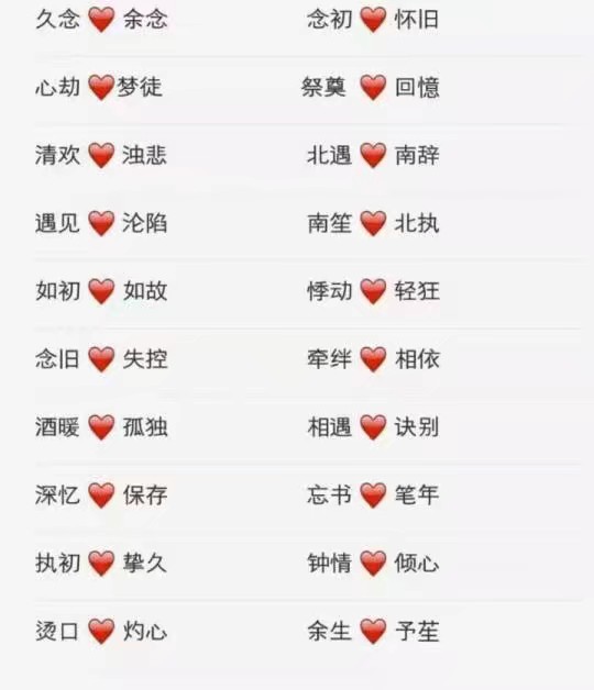 情侣昵称亲密备注 堆糖网