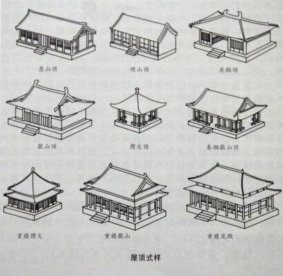 中国古建屋顶