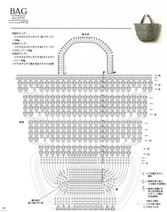 钩针图解,包包,时尚,流行,手工,毛线