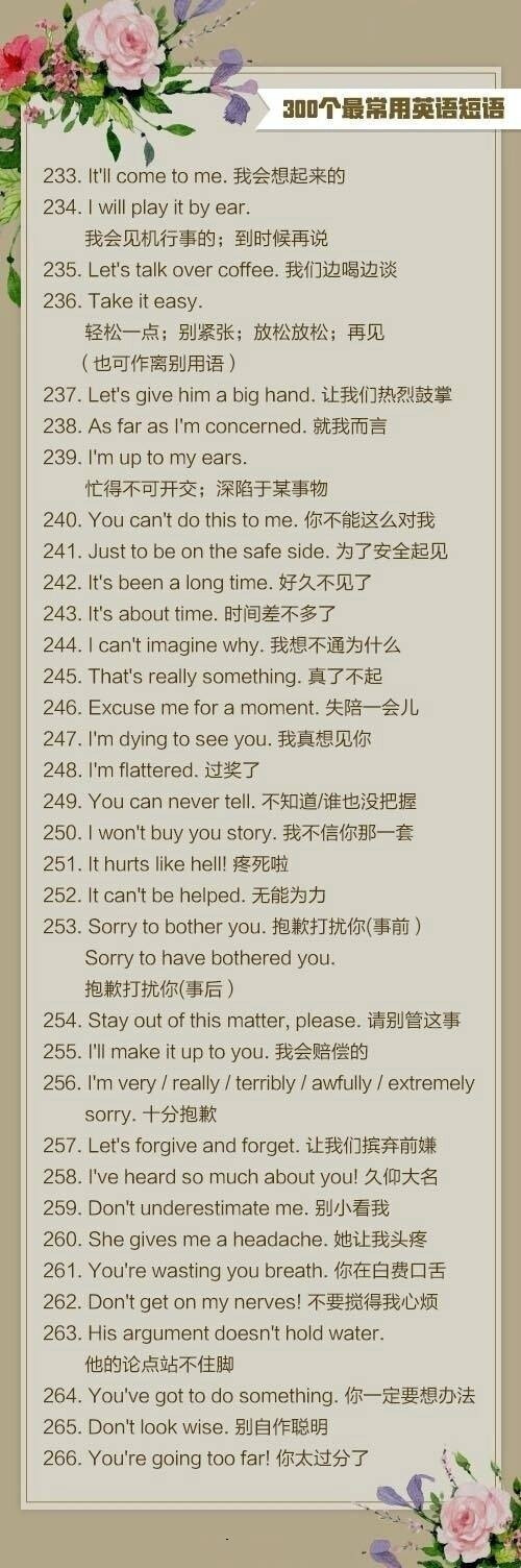 300個最短語英語口語句子,多v短語口語初中本科畢業常用怎樣讀圖片
